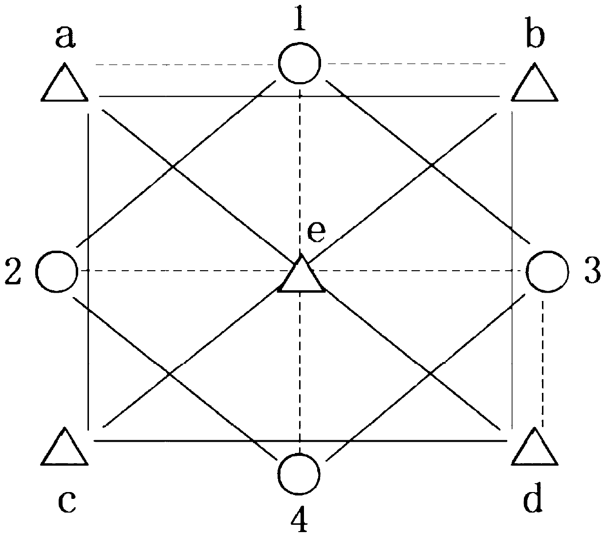 Route fusion method for mobile ad hoc network and Internet mixed environment