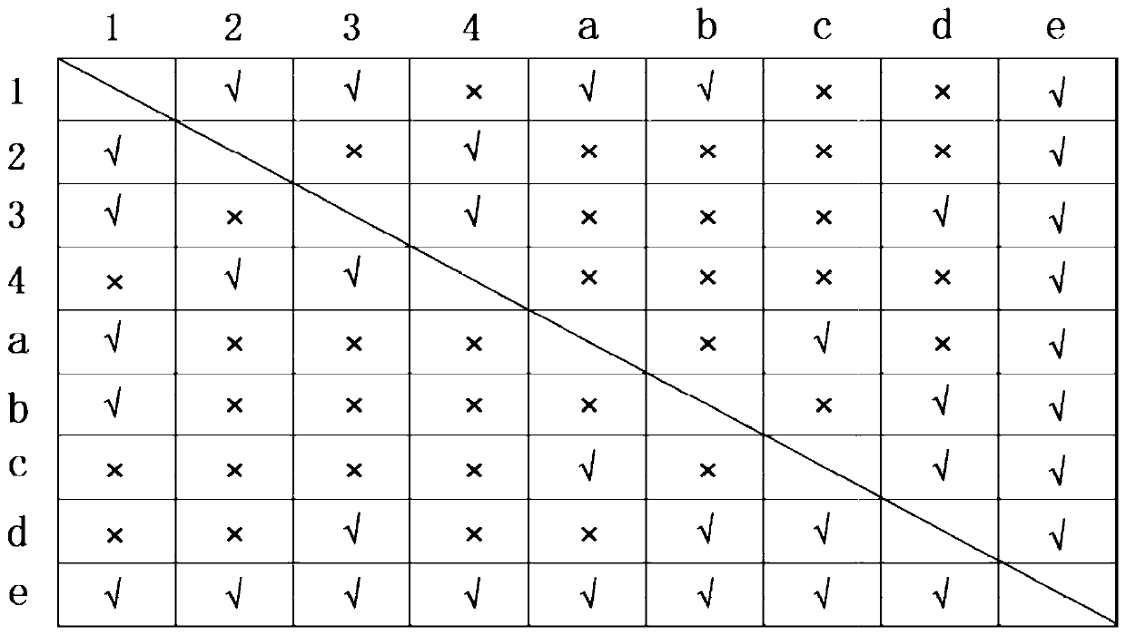 Route fusion method for mobile ad hoc network and Internet mixed environment