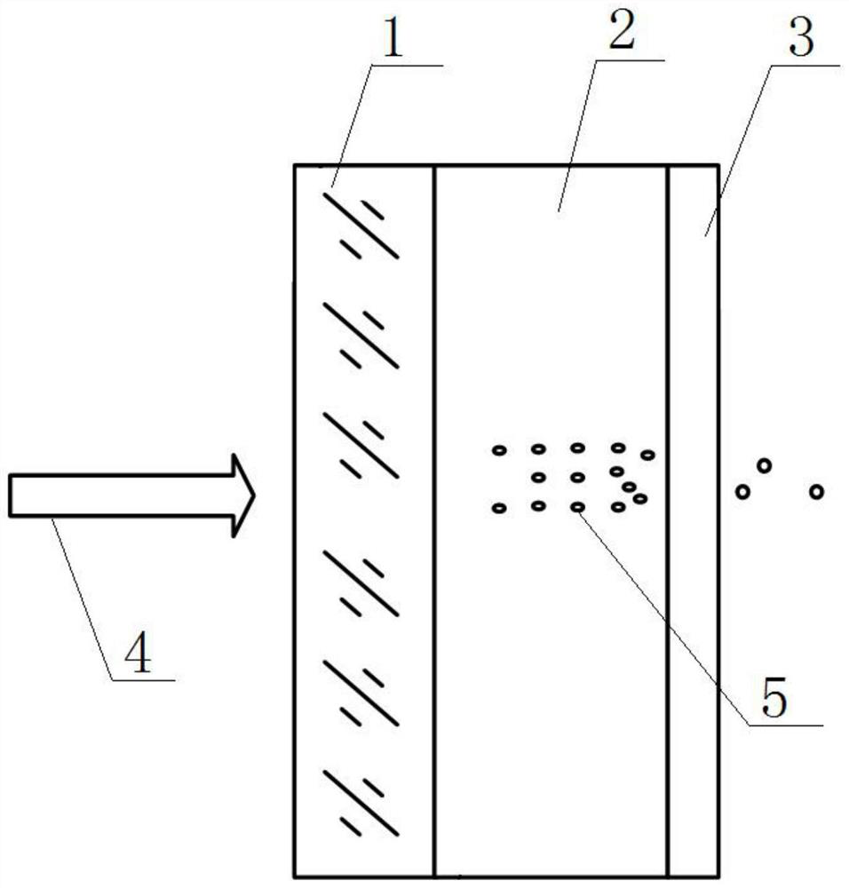 A transmissive multi-alkali photocathode with wide spectral response and its manufacturing method