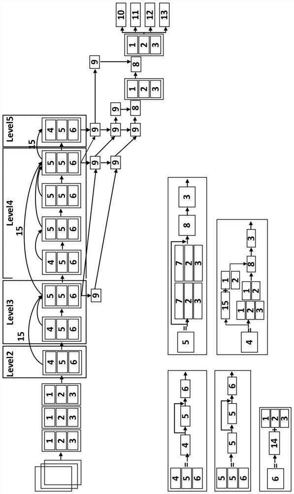 Roadside view angle multi-target tracking method