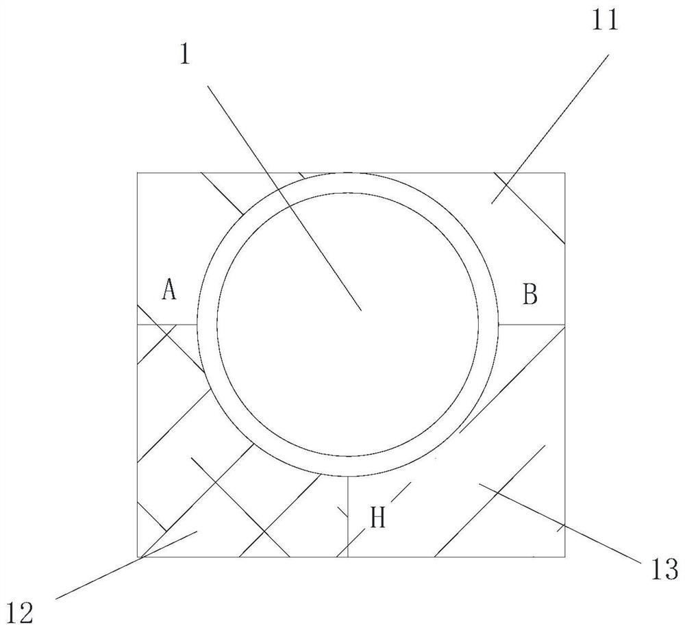 A positioning method for water conservancy construction