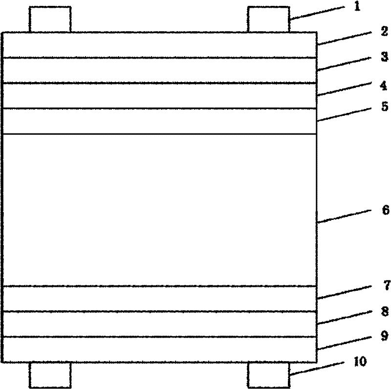 Nanocrystalline silicon/crystalline silicon heterojunction photovoltaic cell