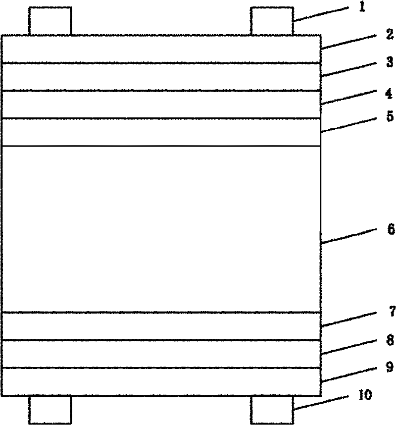 Nanocrystalline silicon/crystalline silicon heterojunction photovoltaic cell