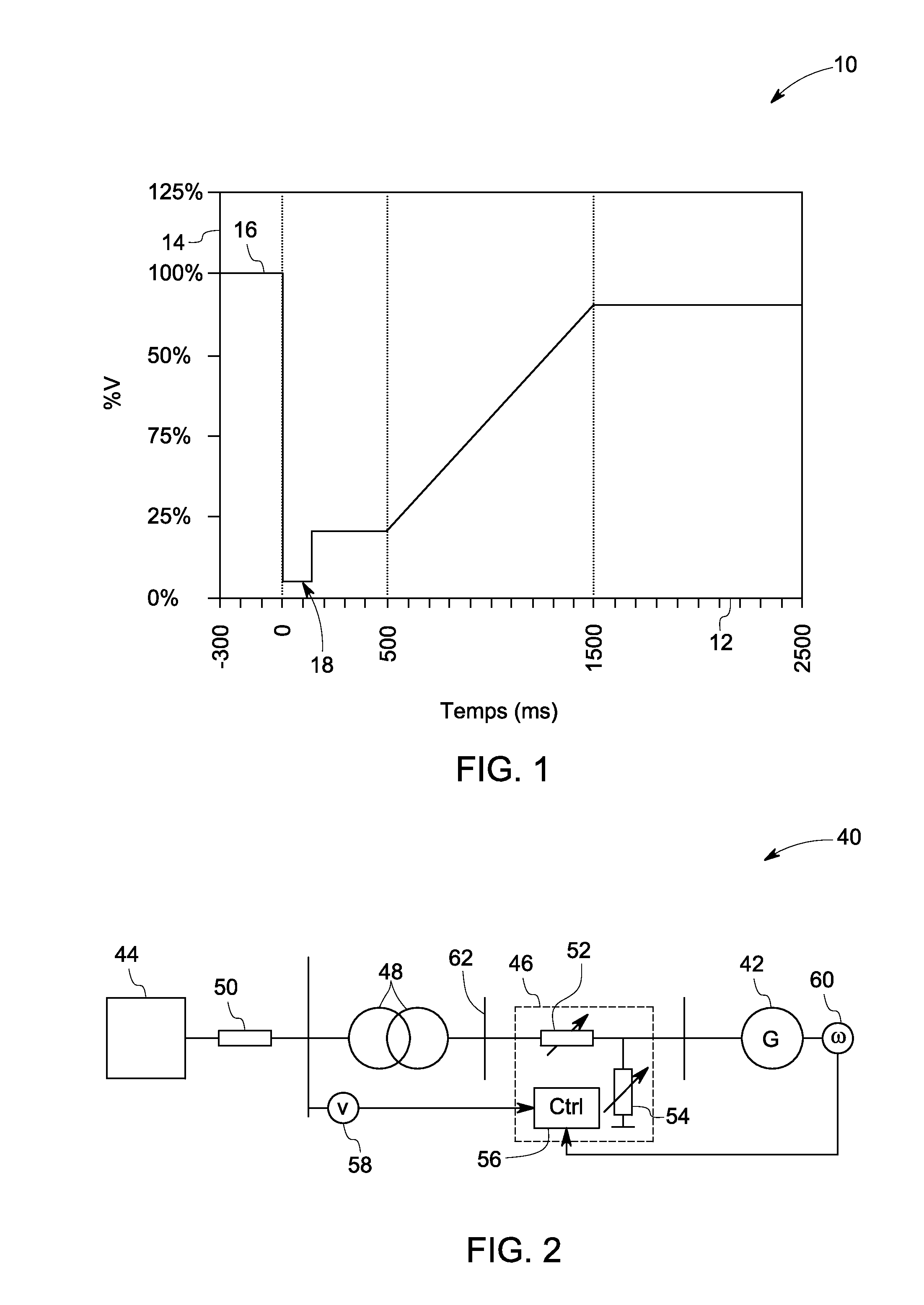 Power generation system and method with voltage fault ride-through capability