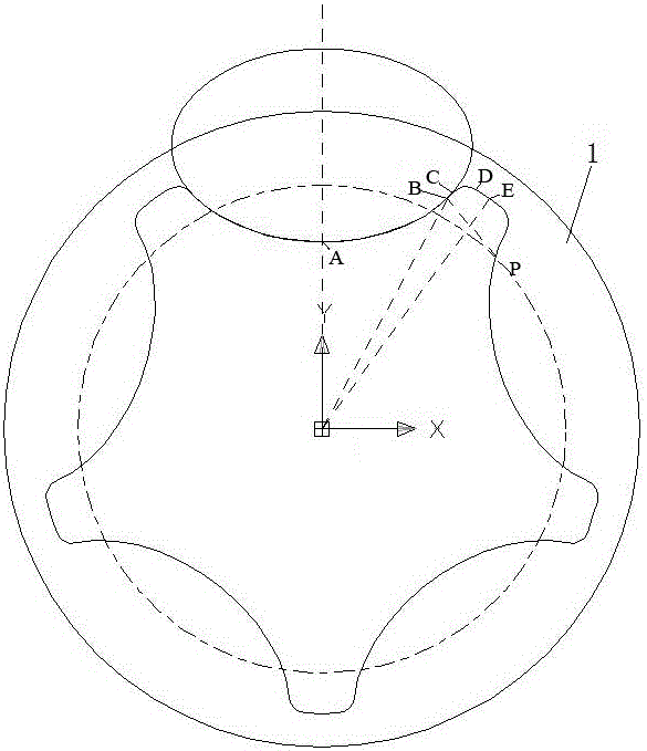 Ellipse-arc compound cycloidal rotor oil pump and its rotor and rotor design method