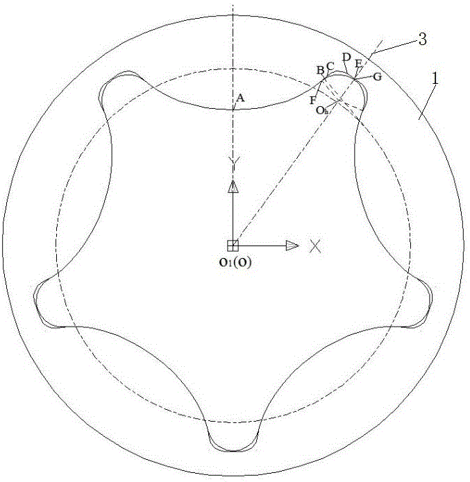 Ellipse-arc compound cycloidal rotor oil pump and its rotor and rotor design method