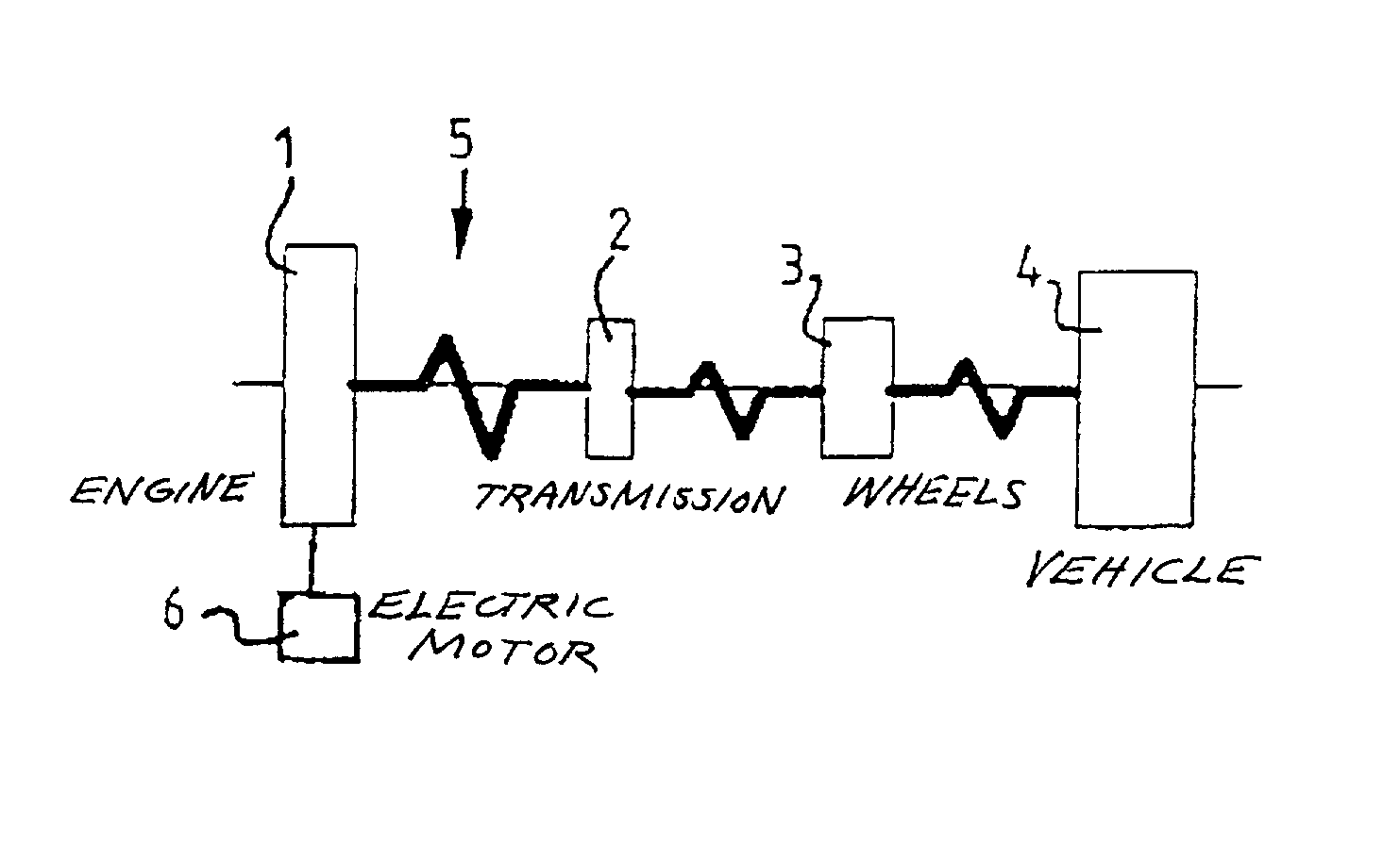 Method and device for the reduction of load cycle oscillations in the drive train of a motor vehicle