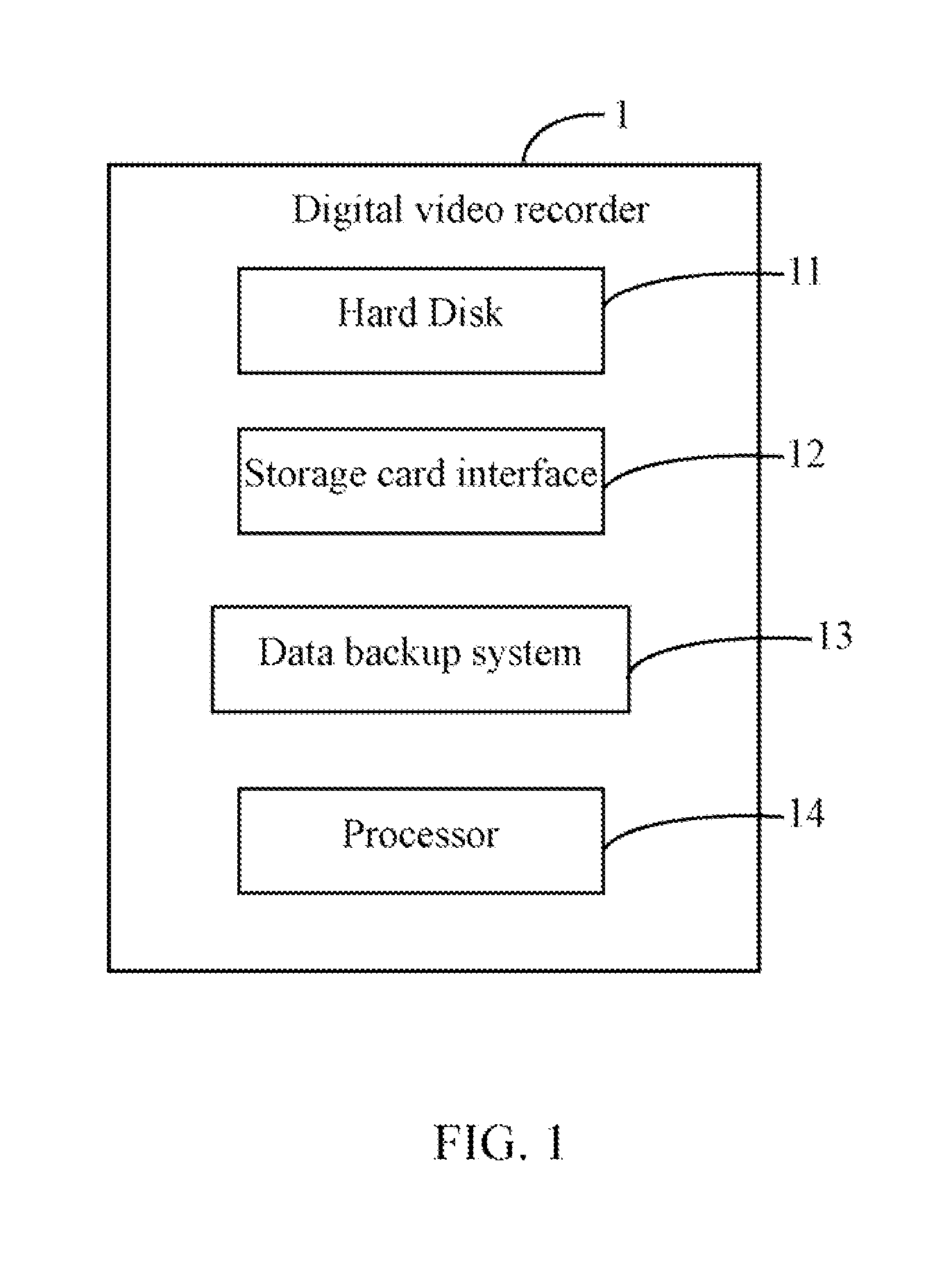 System and method for performing data backup of digital video recorder