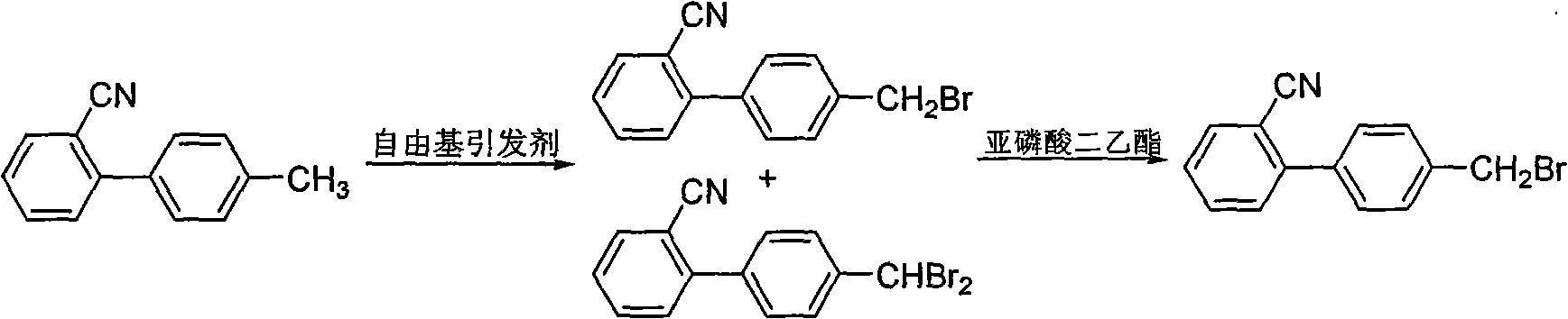Synthesis method of 4'-Bromomethyl-2-cyanobiphenyl