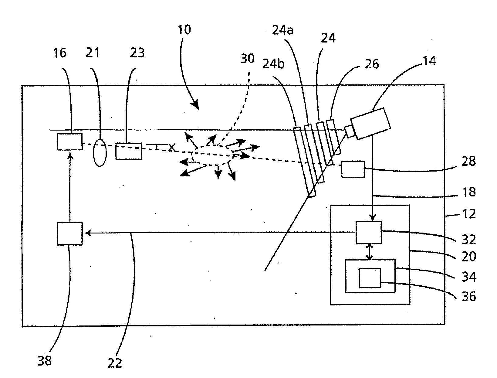 Particle Detector, System and Method