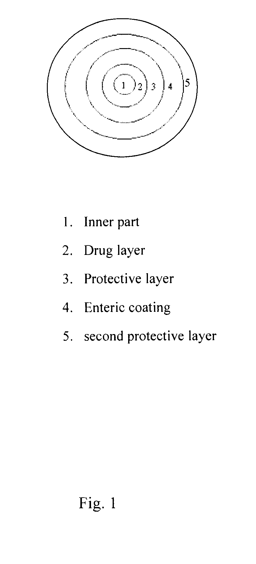 Oral pharmaceutical dosage form and manufacturing method thereof