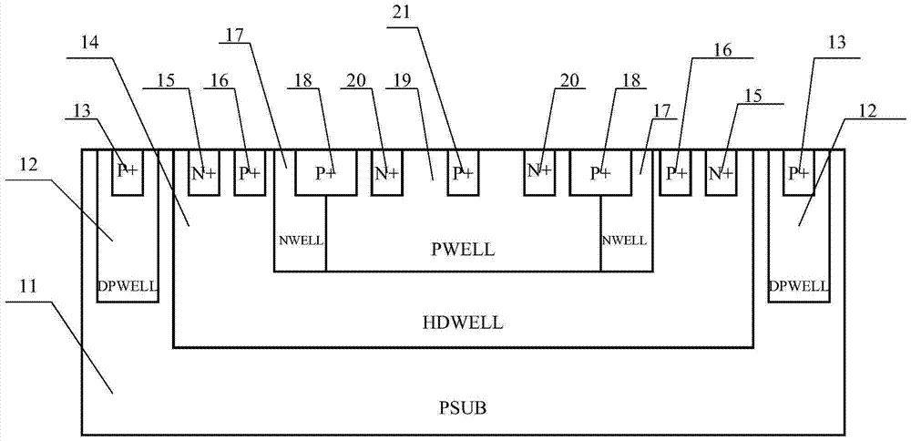 A low-trigger negative-voltage-resistant SCR device, process method, and application circuit