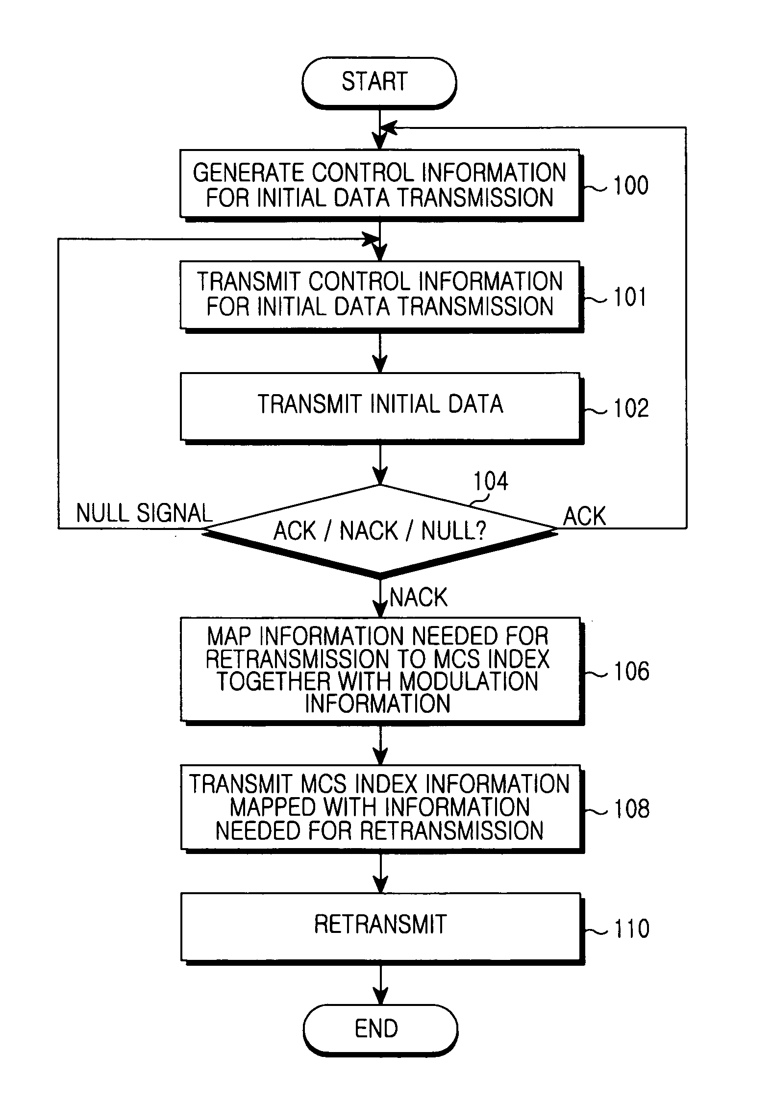 Method and apparatus for reducing map overhead in a broadand wireless communication system