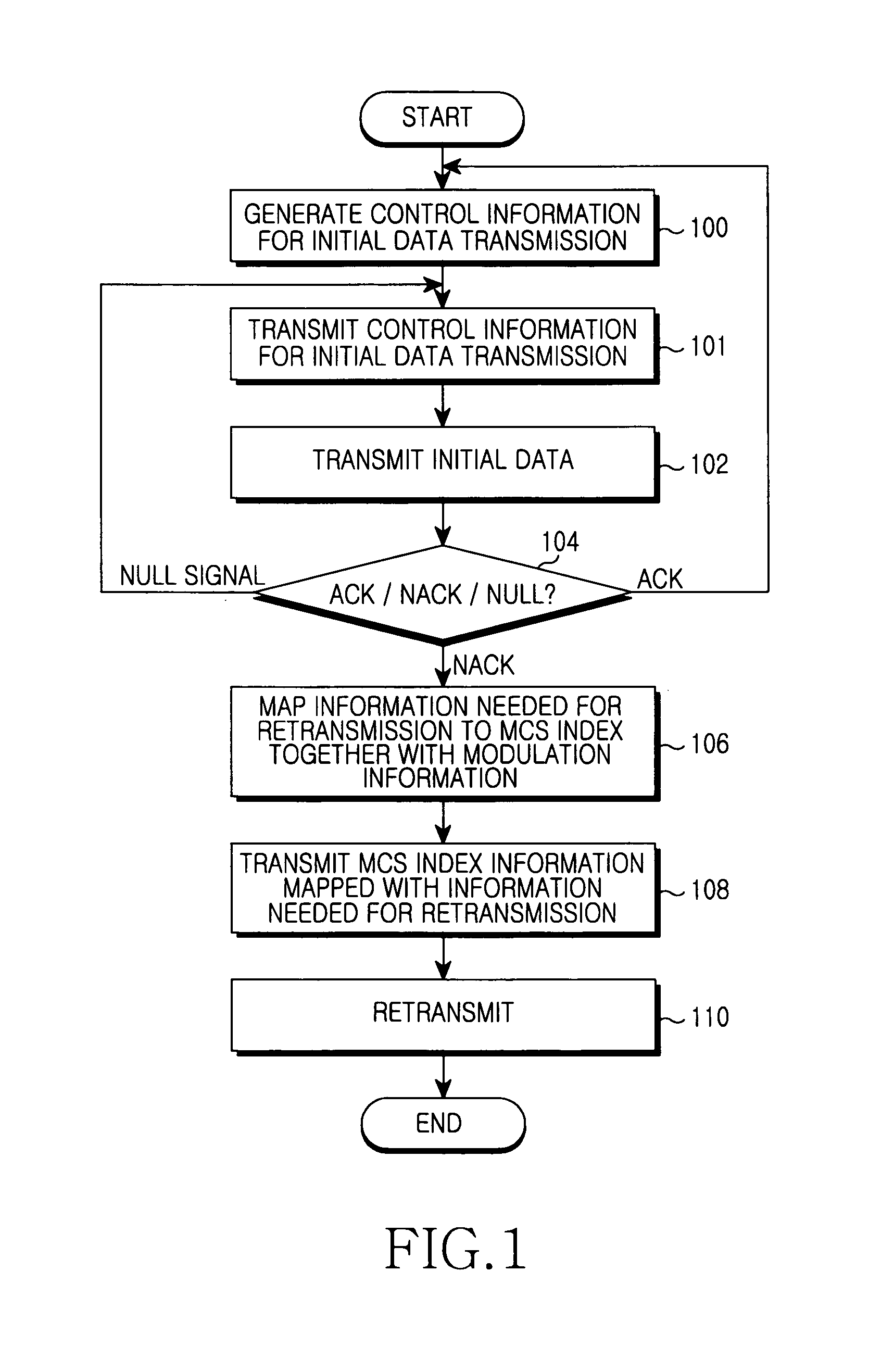 Method and apparatus for reducing map overhead in a broadand wireless communication system