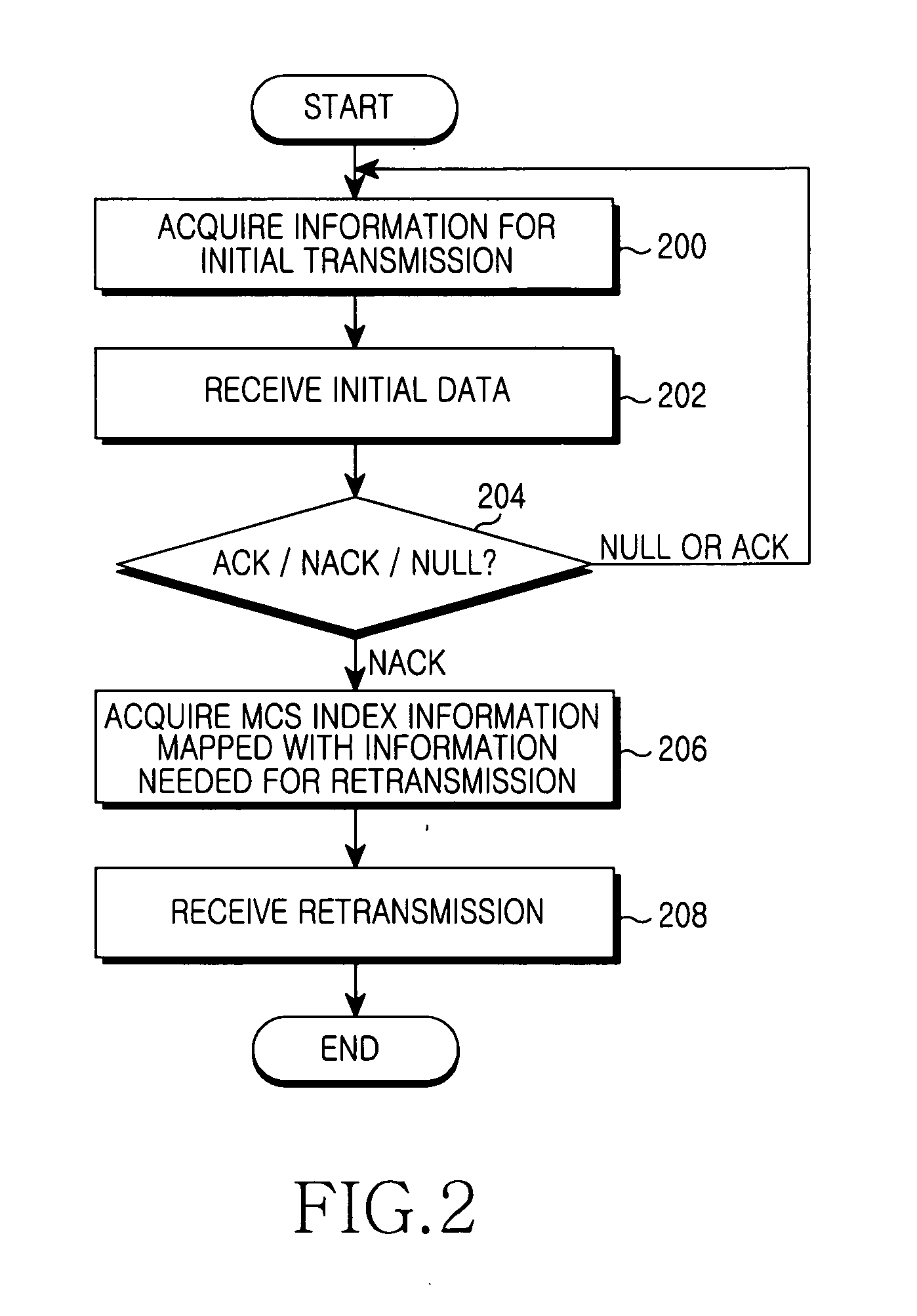 Method and apparatus for reducing map overhead in a broadand wireless communication system