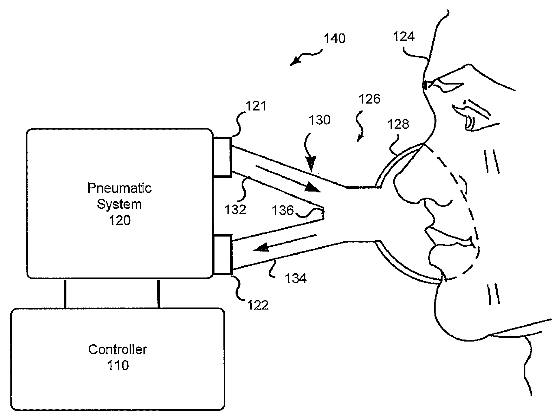 Flow rate compensation for transient thermal response of hot-wire anemometers