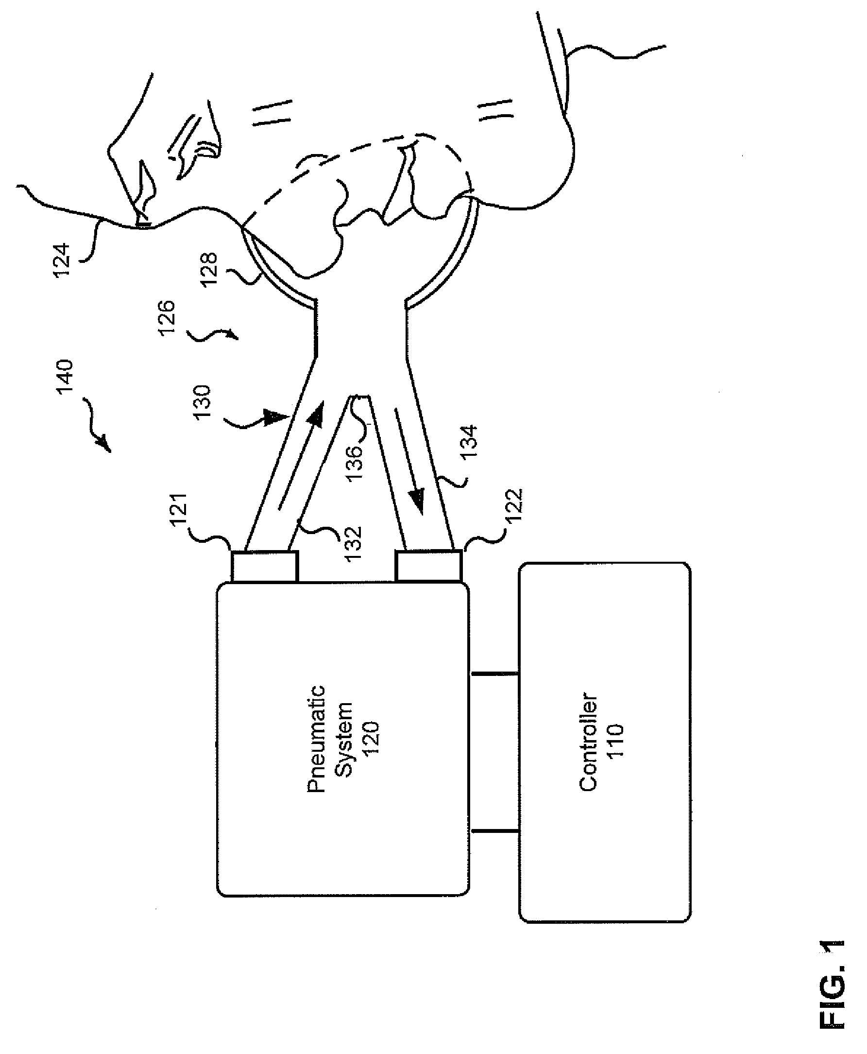 Flow rate compensation for transient thermal response of hot-wire anemometers