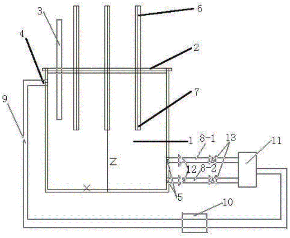 A temperature flow rate control device and test method for transformer oil insulation thermal aging test