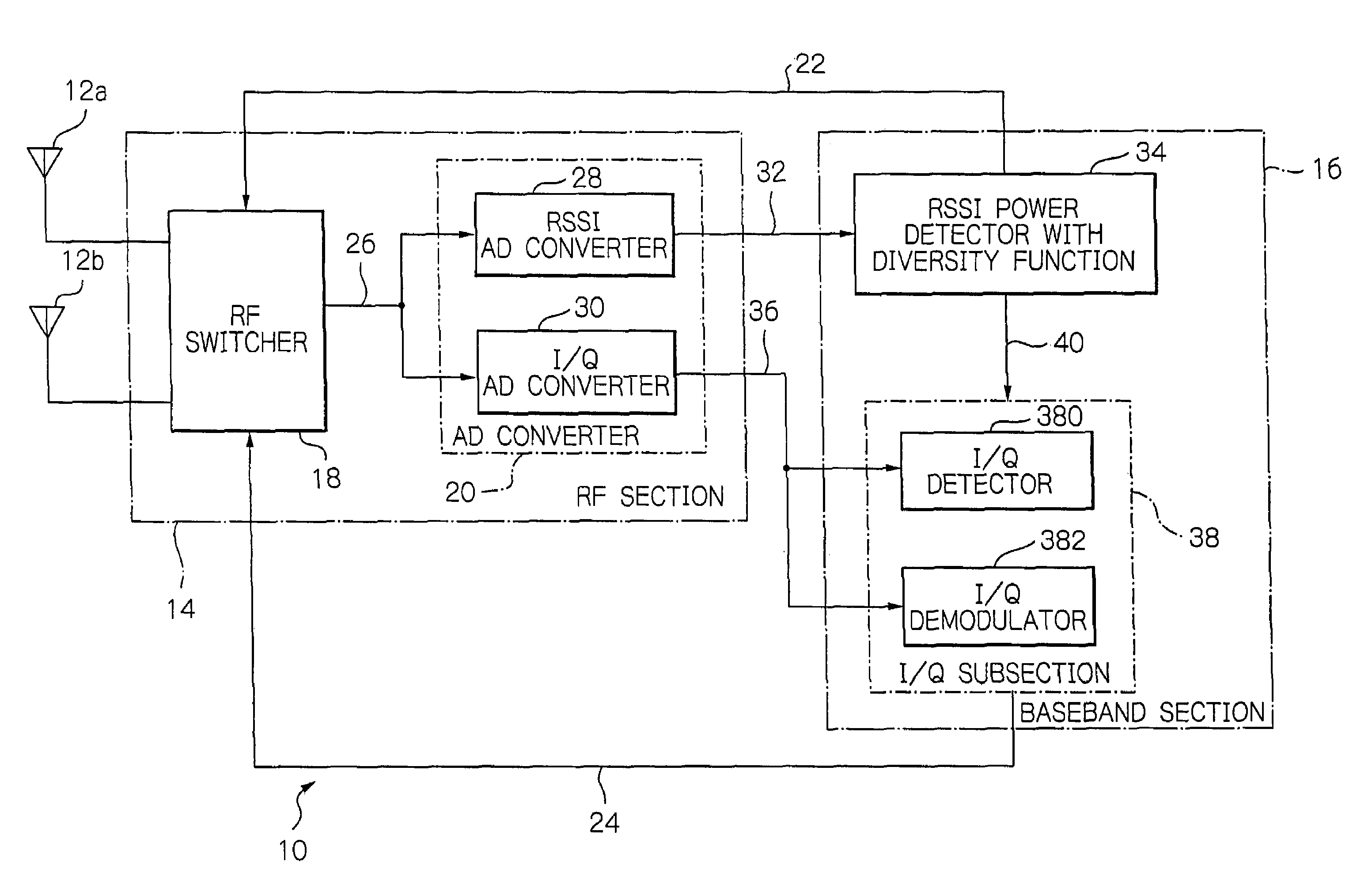 Radio receiver for selecting appropriate diversity antennas by comparing correlation values and a method for the same