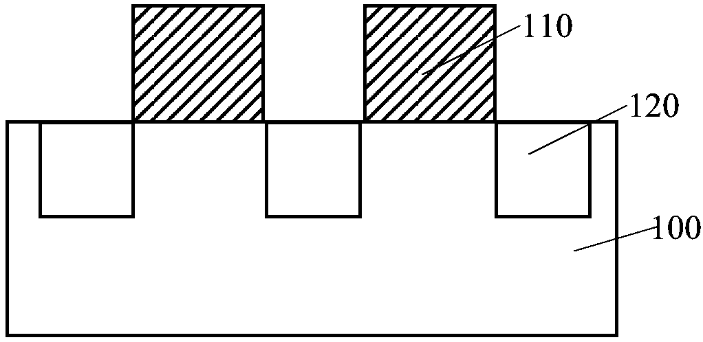 Semiconductor device and formation method thereof