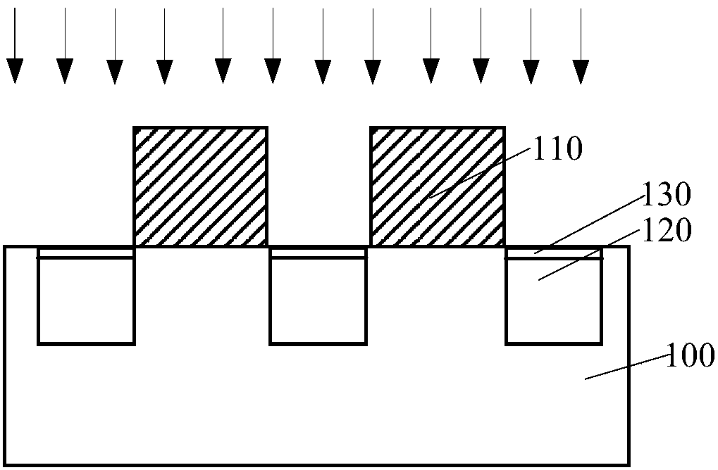 Semiconductor device and formation method thereof