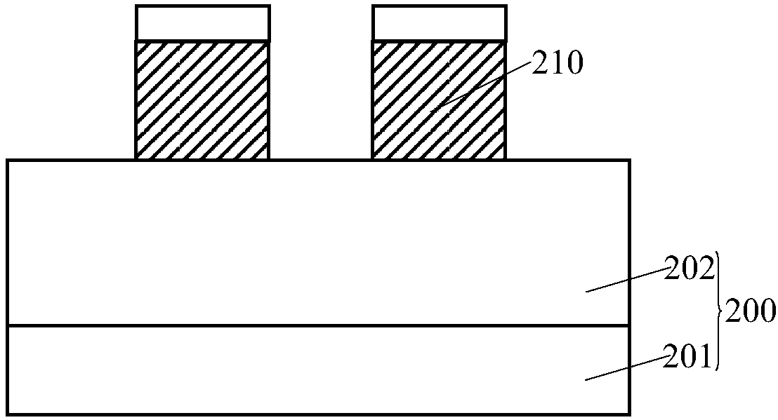 Semiconductor device and formation method thereof