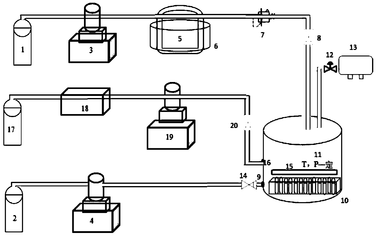 Self-balancing supercritical foaming method and self-balancing supercritical foaming device for multicomponent multiphase complex system