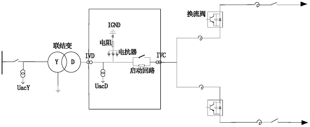 A kind of AC bus differential protection method