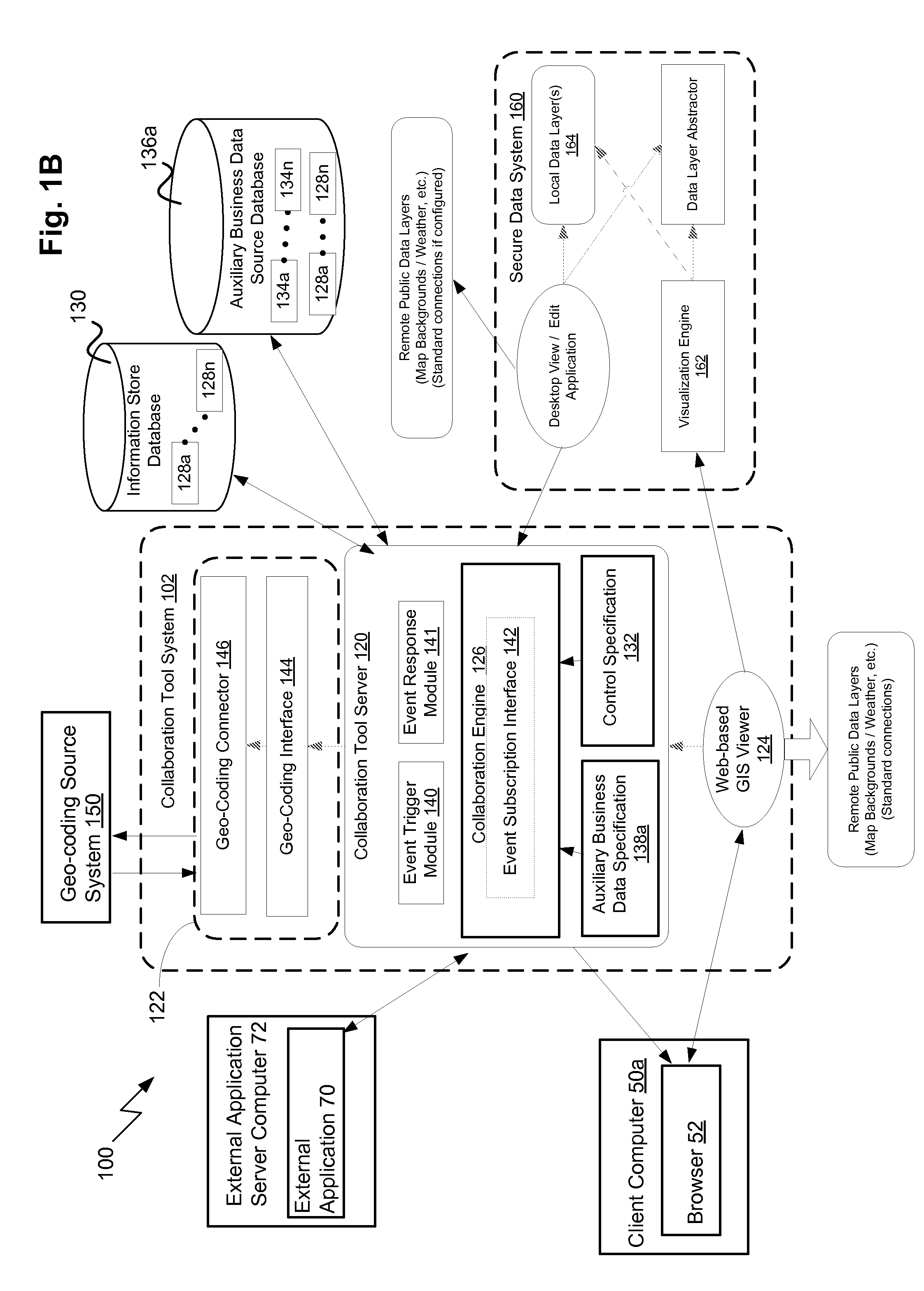 System and method for extending the business data associated with a network-based user collaboration tool to include spatial reference information for collaborative visualization