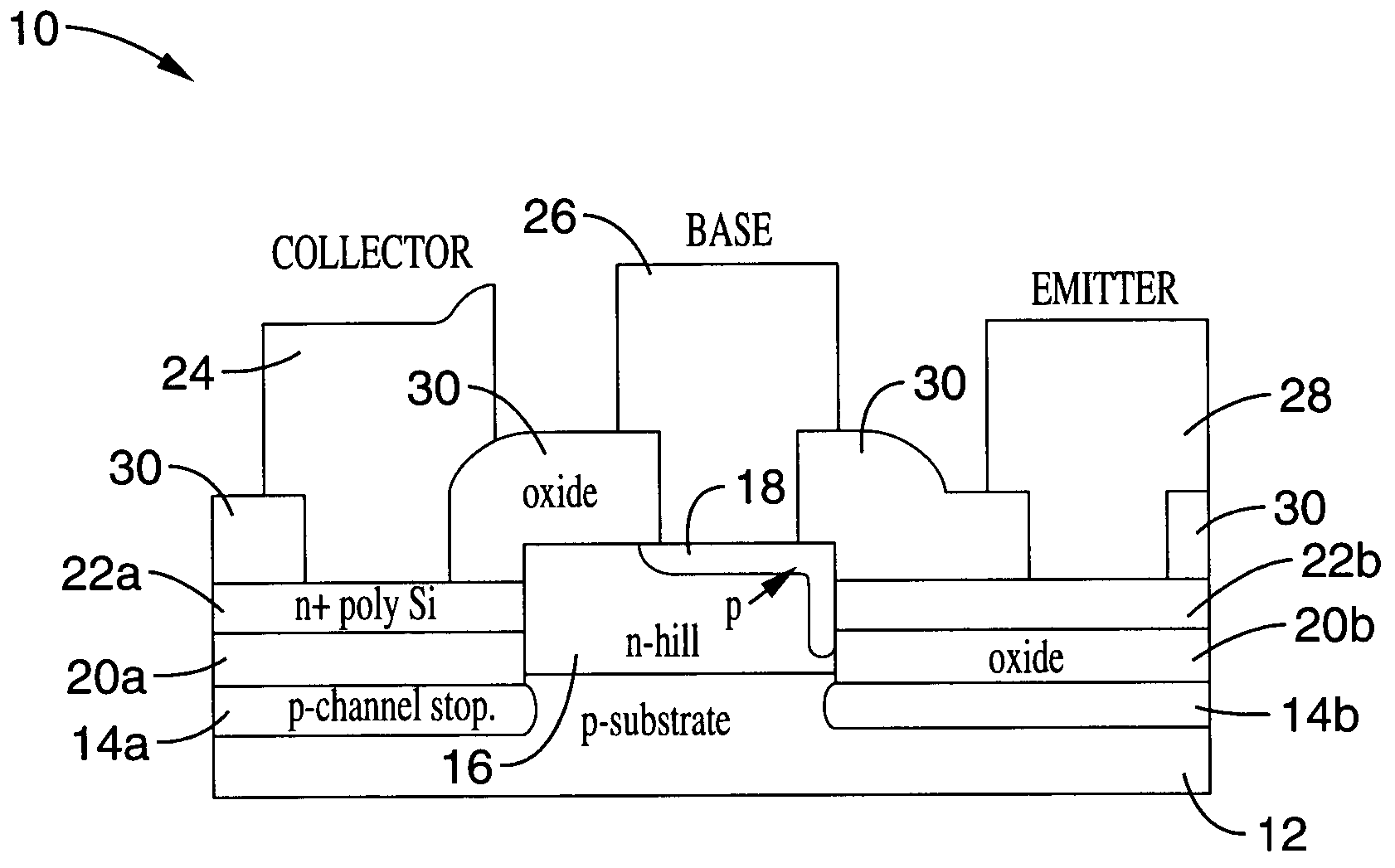 Horizontal current bipolar transistor and fabrication method