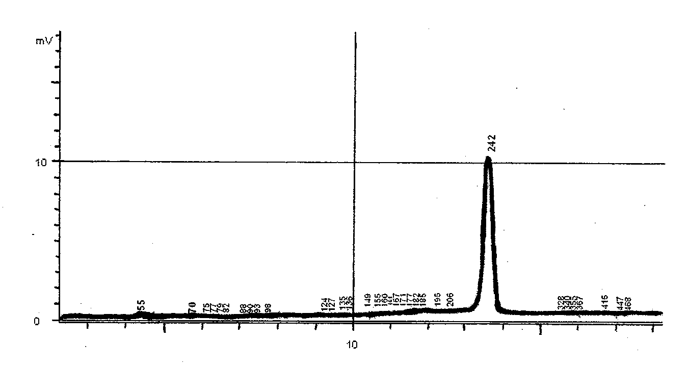 Detecting kit for five kinds of pathogenic vibrio in aquatic product and detecting method thereof