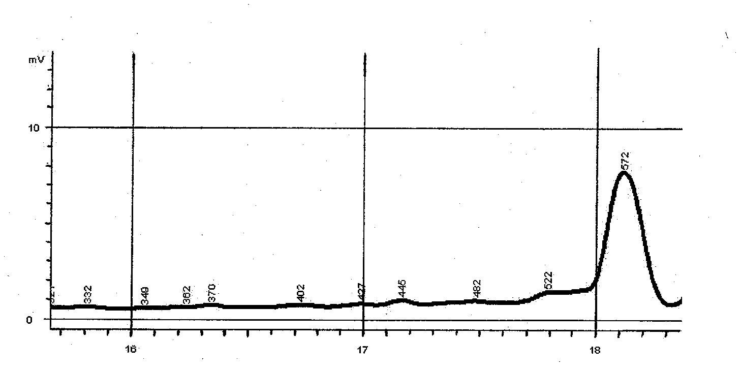 Detecting kit for five kinds of pathogenic vibrio in aquatic product and detecting method thereof