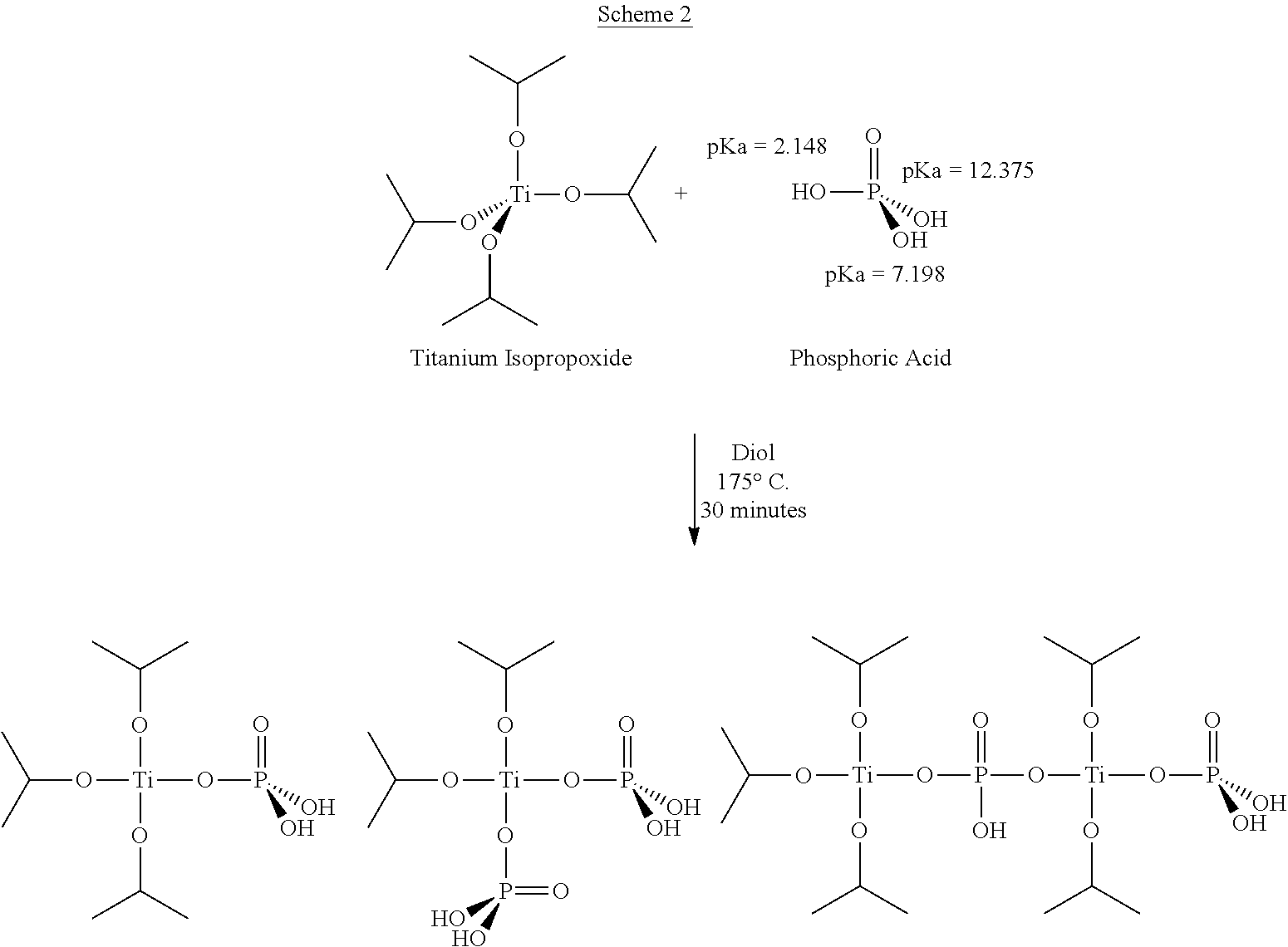 Process for the Preparation of Modified Poly(Alkylene Terephthalate) Employing an In-Situ Titanium-Containing Catalyst