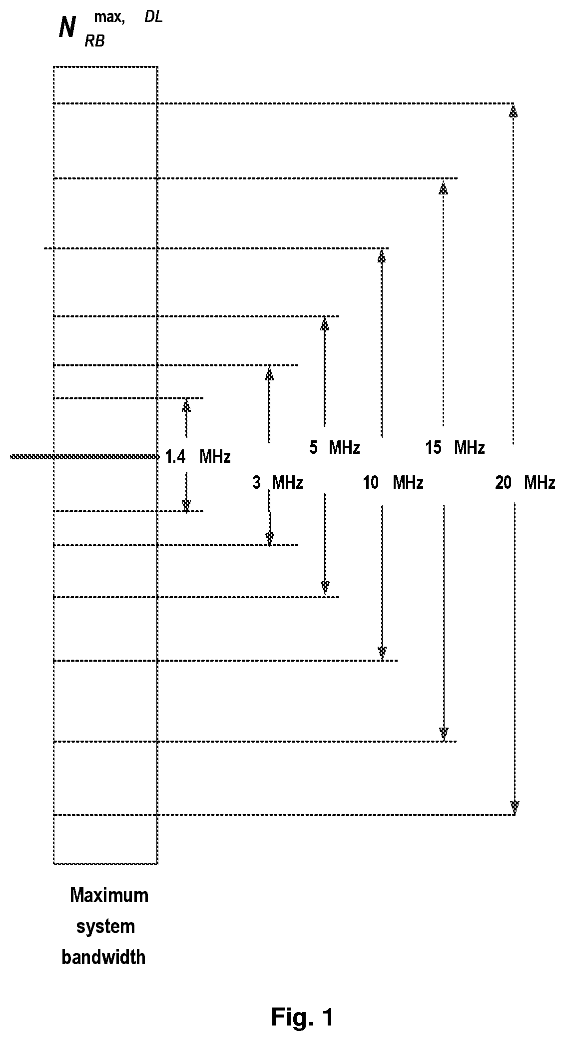 Methods and apparatuses for reference signal transmission and receiving