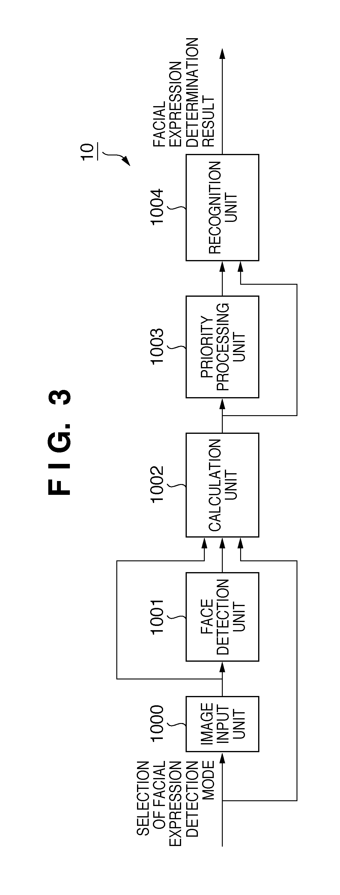 Facial expression recognition apparatus, image sensing apparatus, facial expression recognition method, and computer-readable storage medium