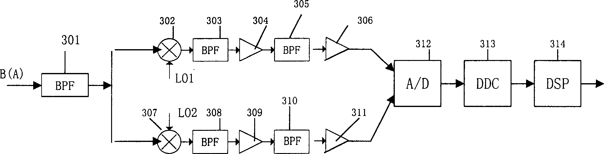 Linear power amplification device with improved structure