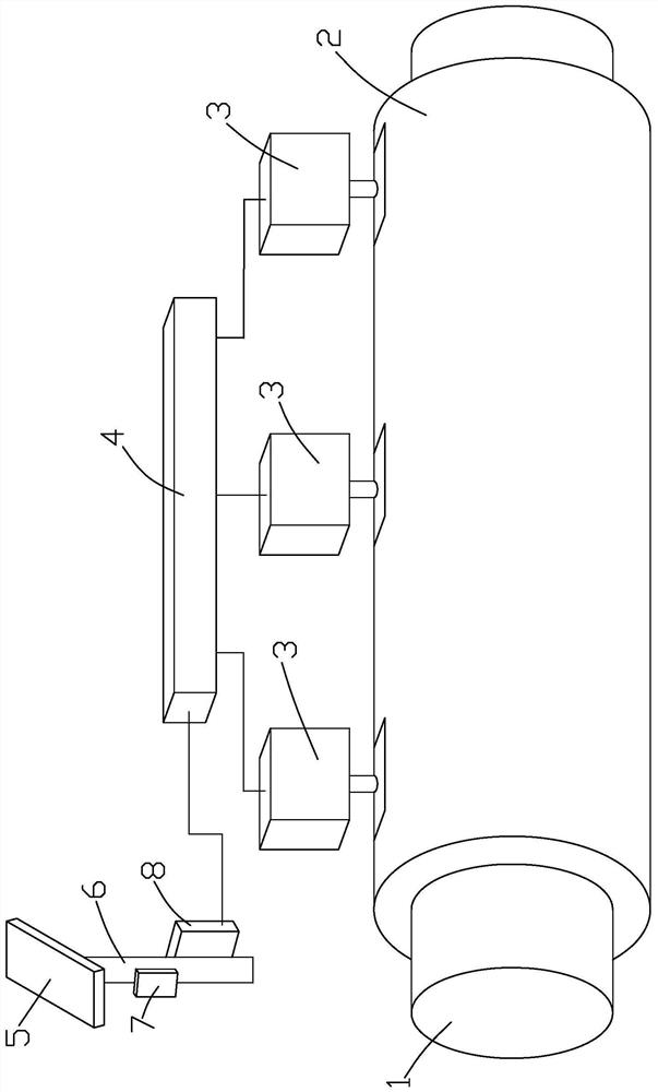 System and method for remote monitoring and management of heating network based on gprs network