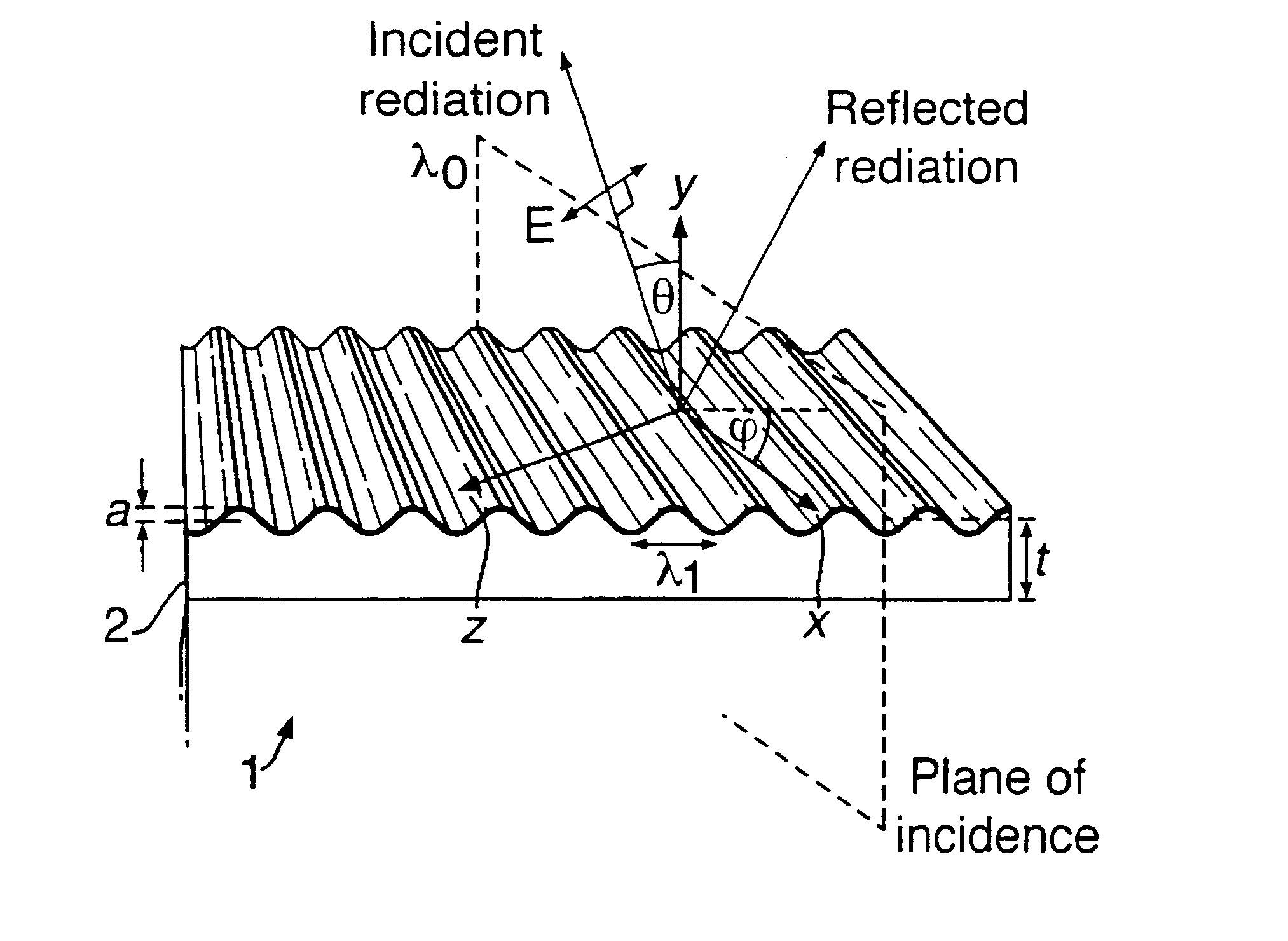 Low frequency electromagnetic absorption surface