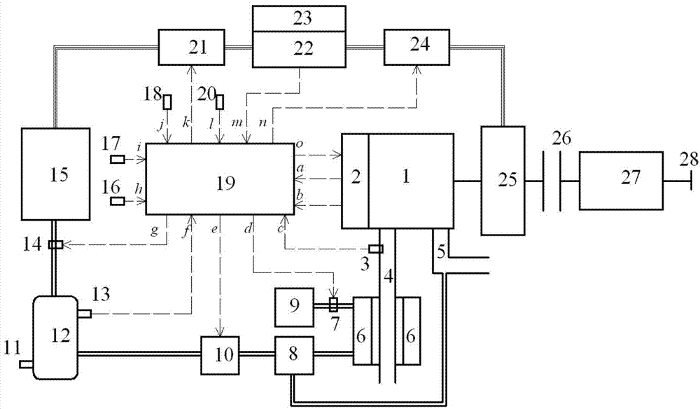 Fuel cell based hybrid power system for utilizing waste heat of internal combustion engine