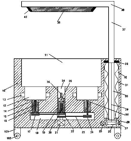 Automatic feed processing equipment