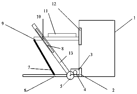 Glass processing equipment