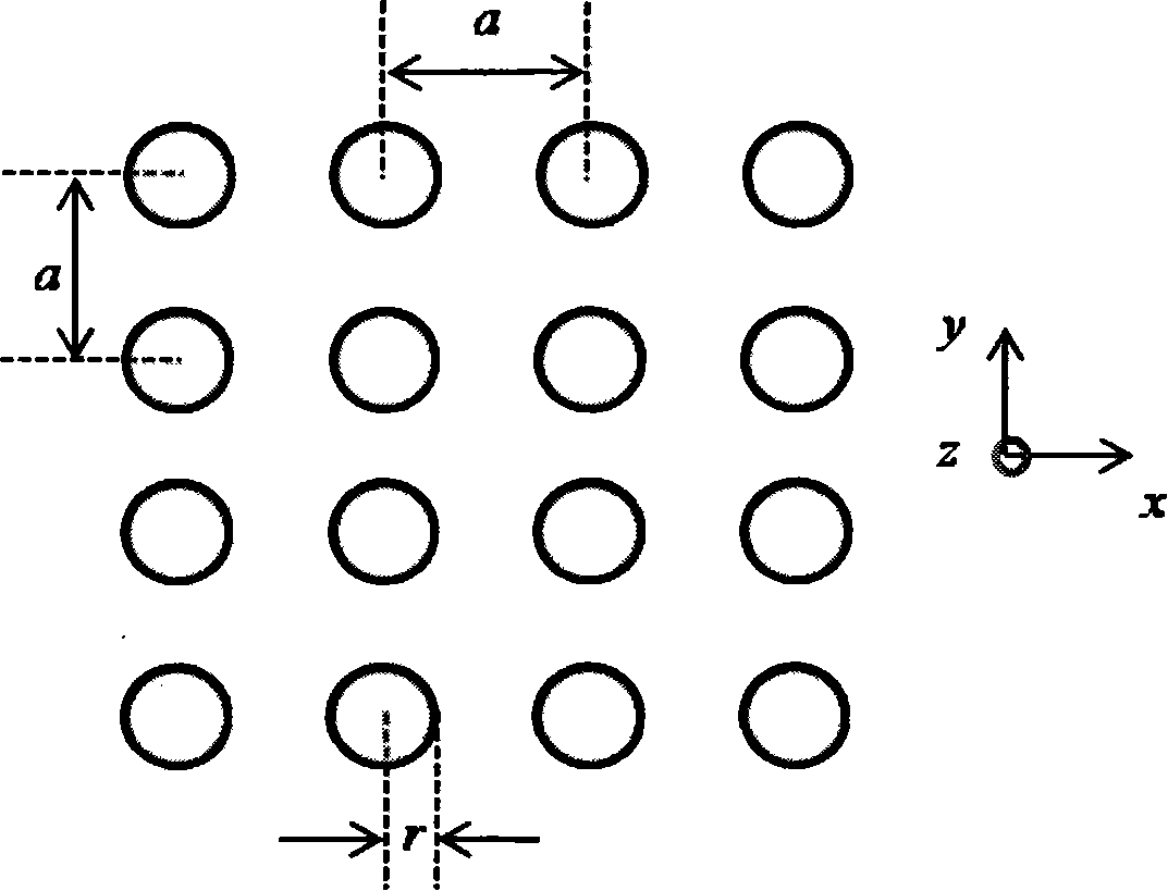 Wave decomposing multiplexer based on two-dimension photon crystal