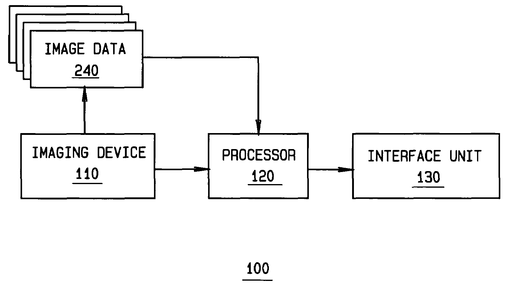 Methods and apparatus for processing image data to aid in detecting disease