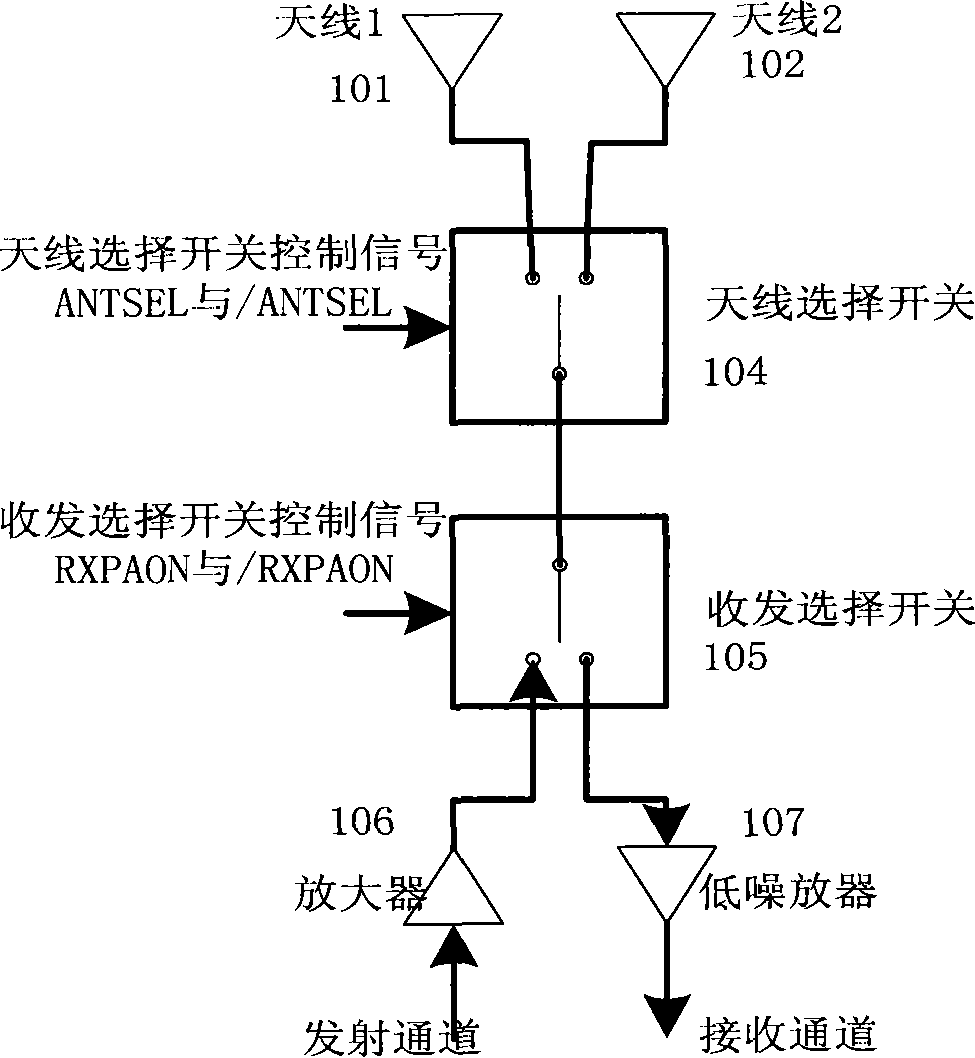 A receiving/transmission selection switch and antenna selection switch device