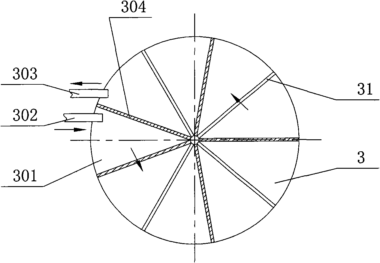 Calorimeter with closed cavity circulating temperature-control device on drum cover