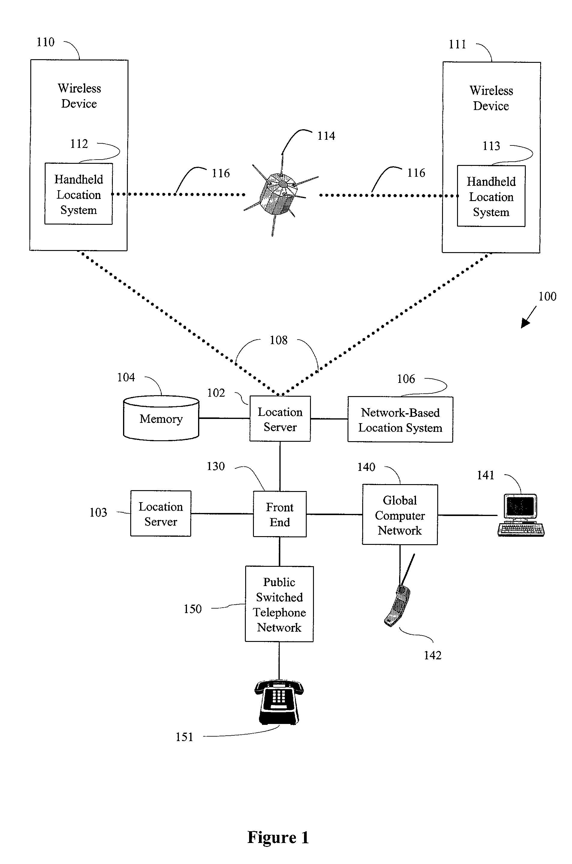System and method for surveying wireless device users by location