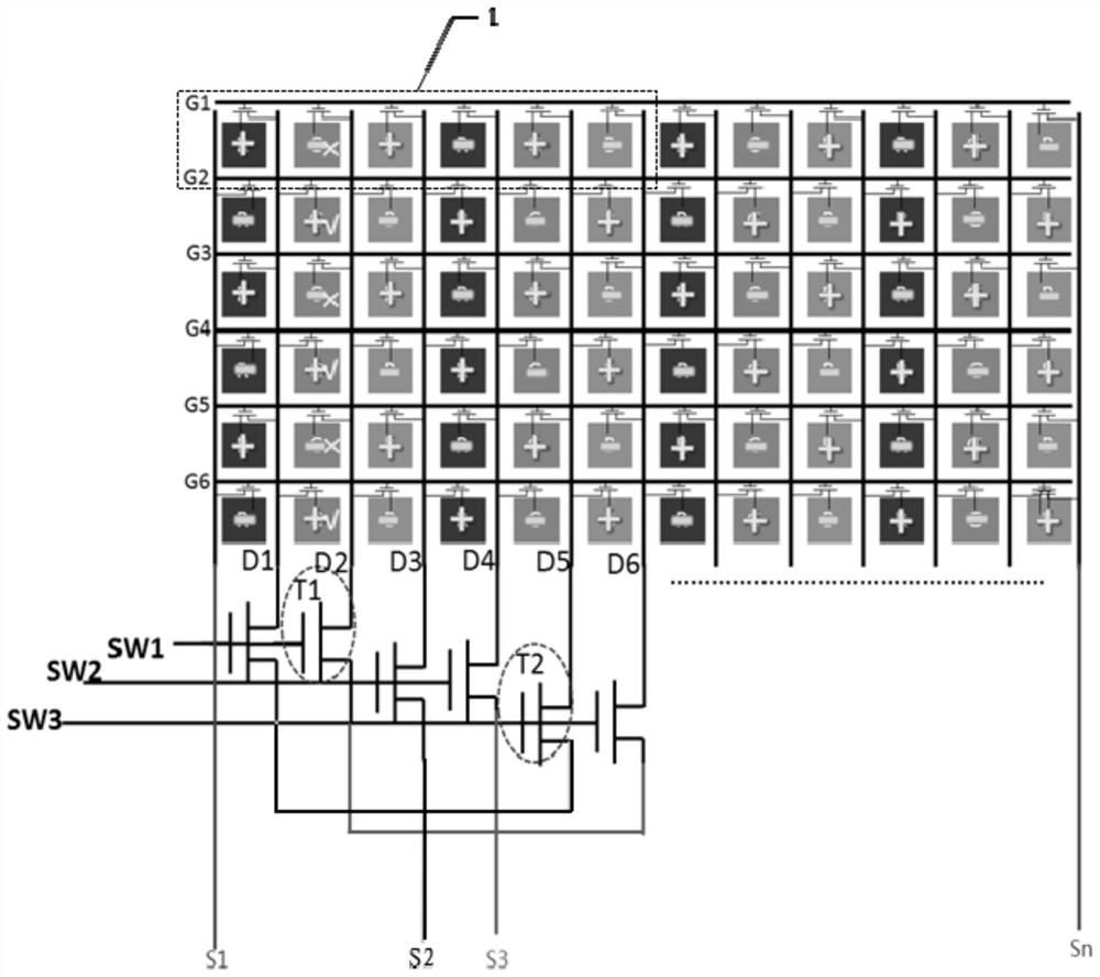 Panel pixel arrangement structure and driving method thereof