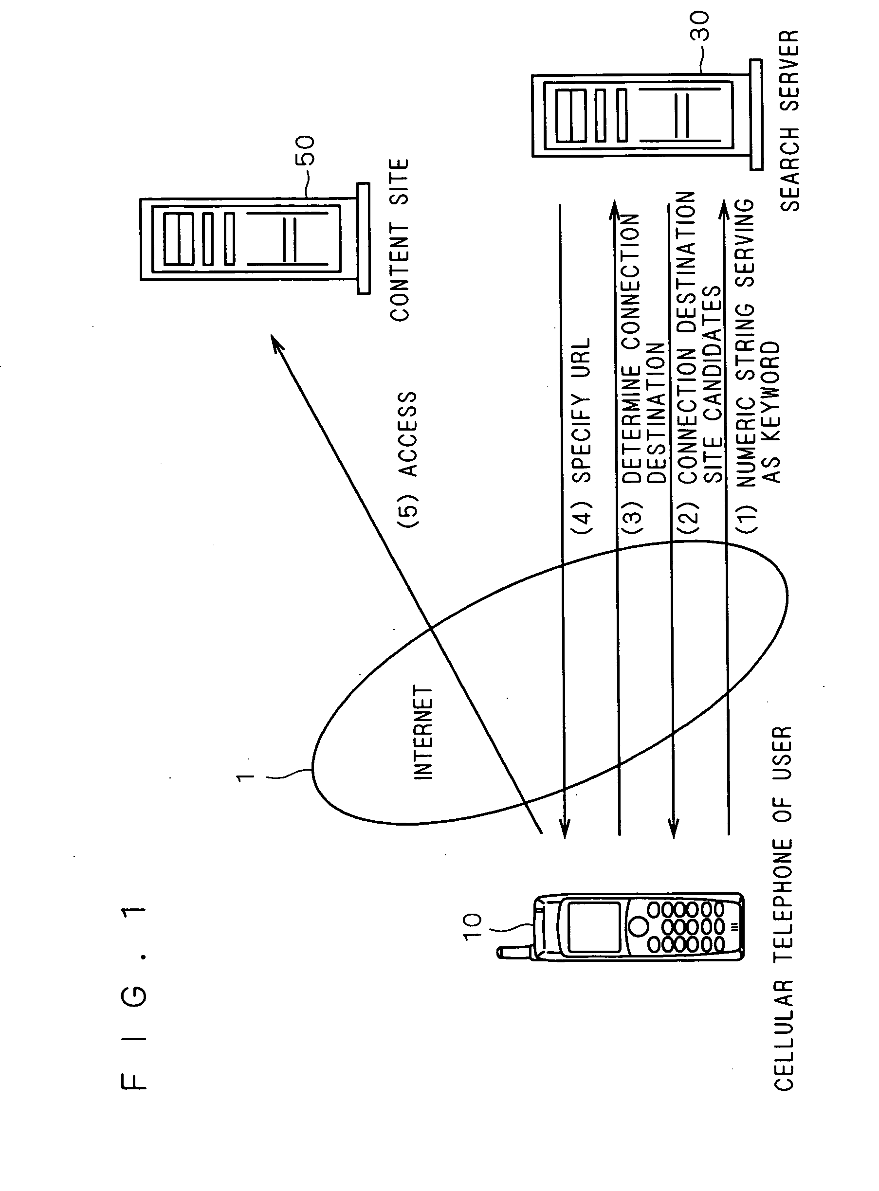 Mobile telephone and mobile telephone network connection system