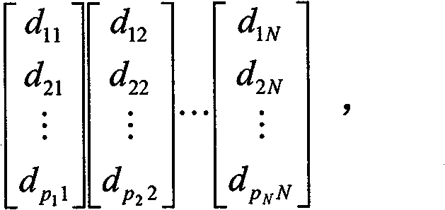 Formulae neighborhood based data dimensionality reduction method