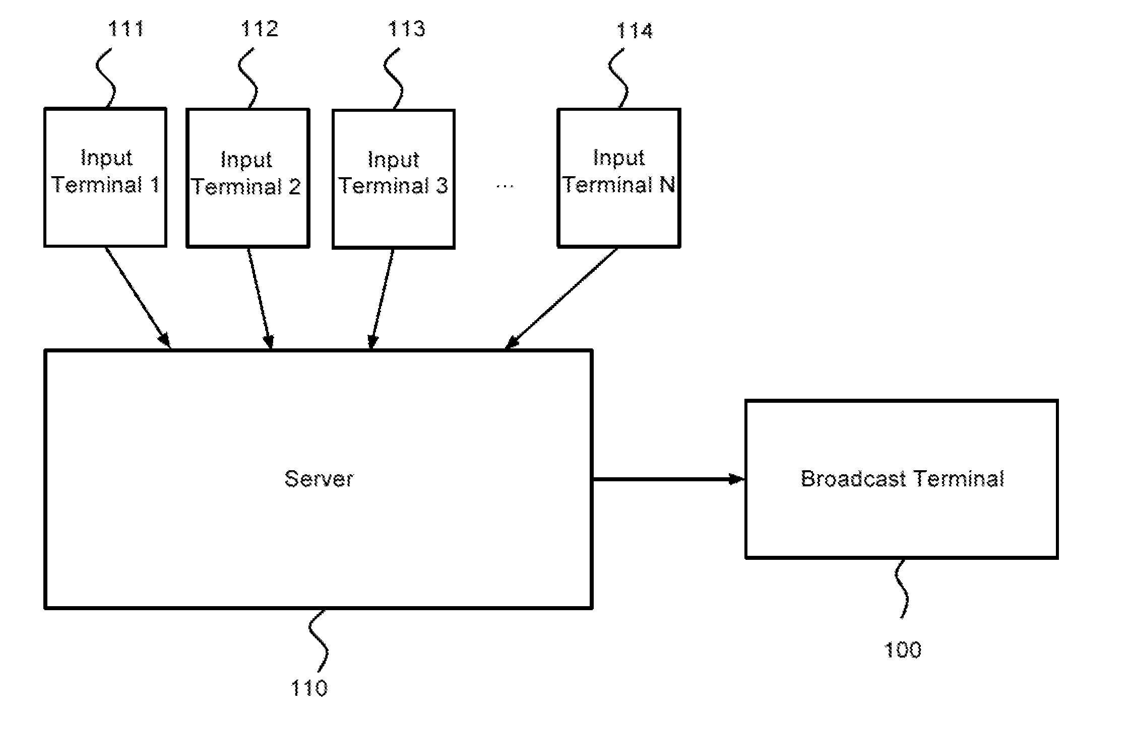 Method and Application for Batch-Based Queue Management System